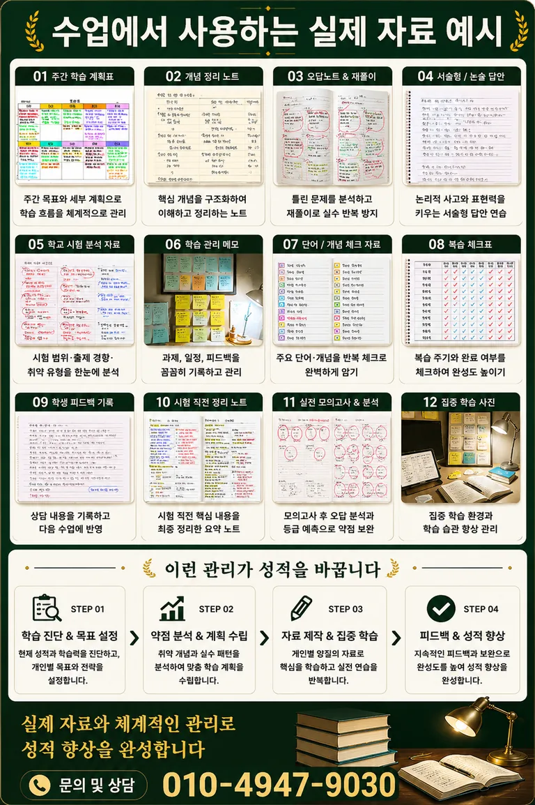 과외담 전문과외 수업 안내 5